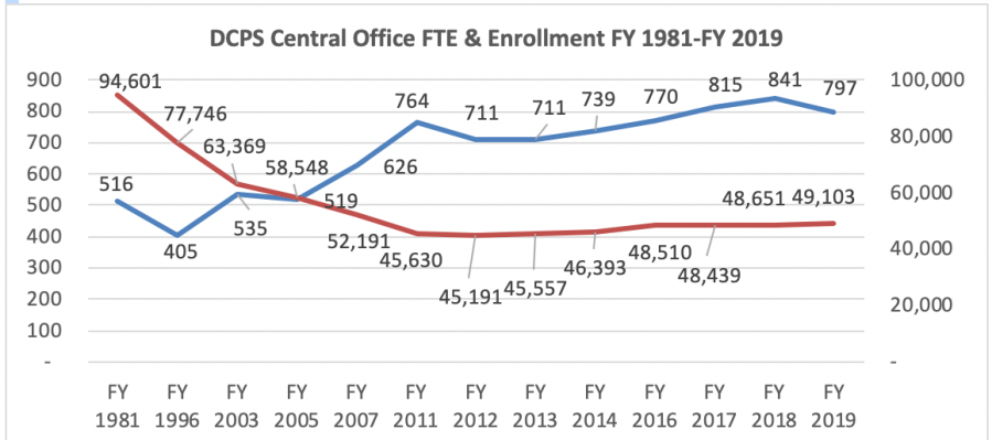 Screenshot 2019-02-26 14.31.01