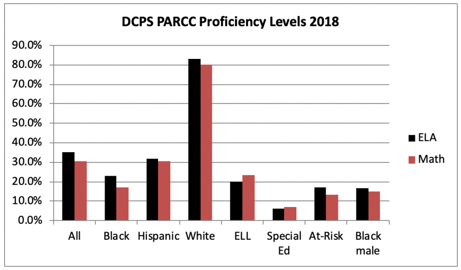 Screenshot 2019-02-26 14.37.37